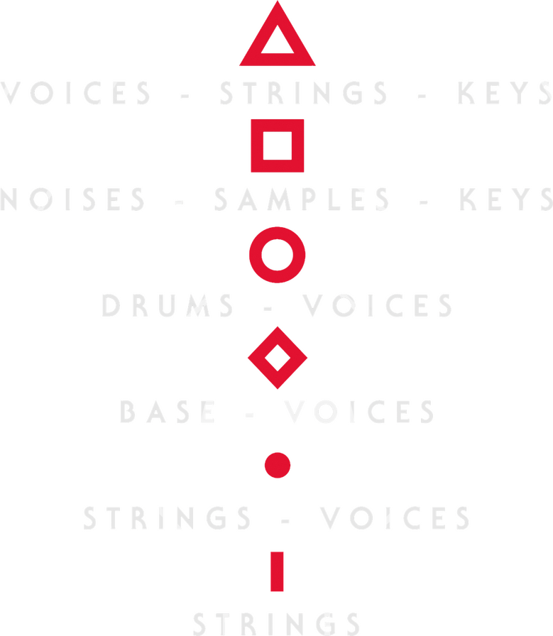 Inkakai Roles